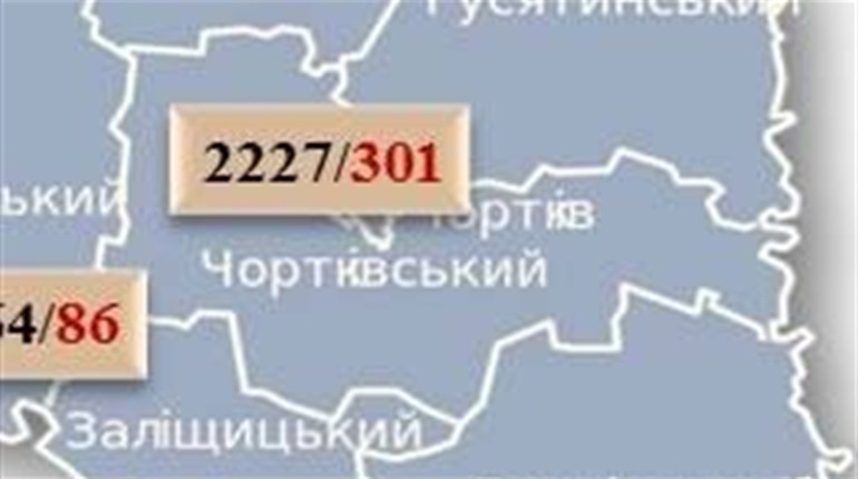 За минулу добу на Чортківщині зареєстровано 8 нових випадків COVID-19