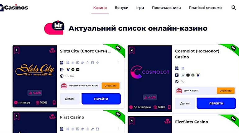 Slots City — огляд сайту казино від MrCasinos