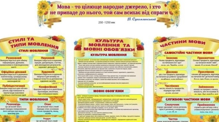Як вдало оформити стенди з української мови та літератури?