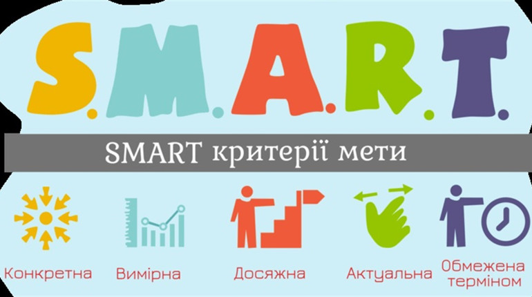 Як правильно формулювати цілі на рік: метод SMART у дії