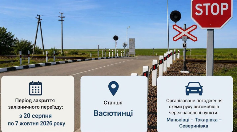 У Васютинцях майже на два місяці закриють залізничний переїзд: як організують об’їзд