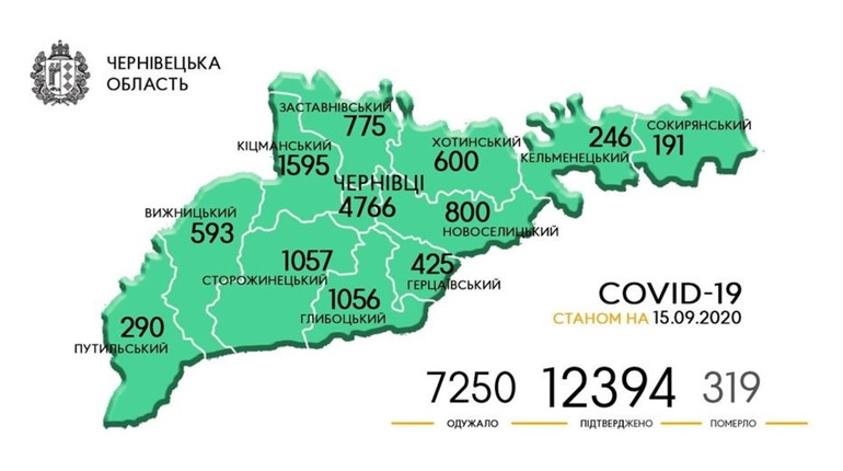 Де зафіксовані нові випадки COVID-19 у населених пунктах Кіцманщини протягом 1-15 вересня