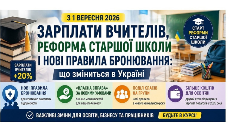 Нові правила з 1 вересня: кого торкнуться зміни у школах, бронюванні та «Власній справі»