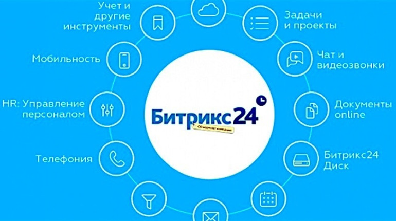 4 причины использовать СРМ-систему