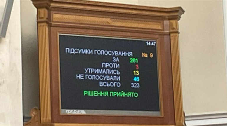 В Україні скасували перехід на літній та зимовий час