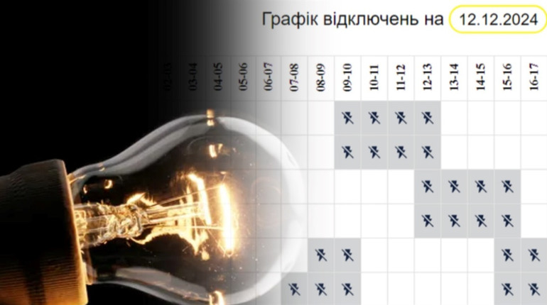 Прогноз погодинних відключень на 12 грудня