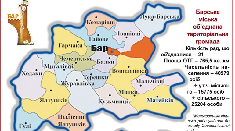 На які старостинські округи поділять сільські території Барської ОТГ