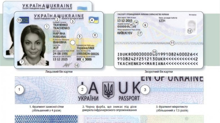 Чи вноситься на  ID-картку інформація про місце проживання та відповіді на інші питання ДМС