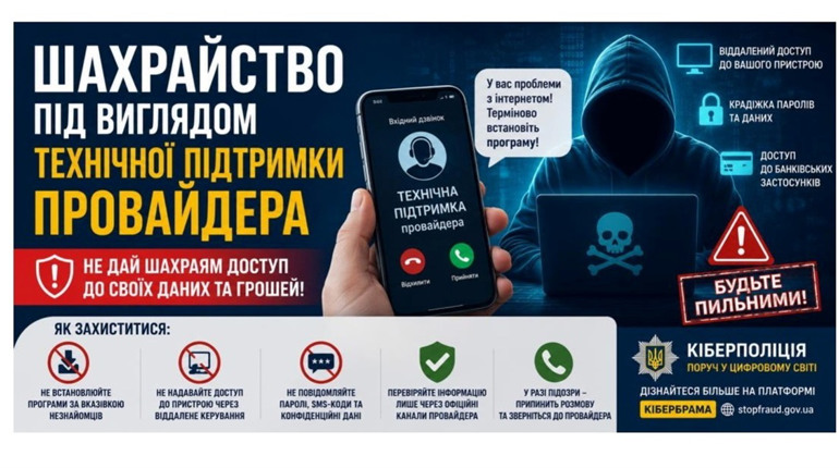 Шахрайство під виглядом технічної підтримки провайдера: як не втратити доступ до своїх даних