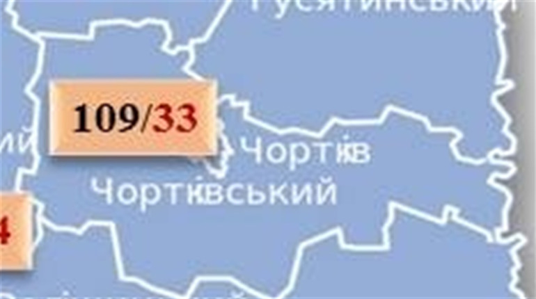 На Чортківщині новий спалах COVID-19
