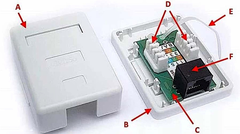 Подключение розетки RJ-45