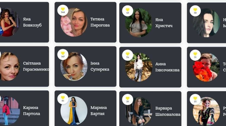 Хто переміг у фотоконкурсі "Міс Жовті Води онлайн - 2023"