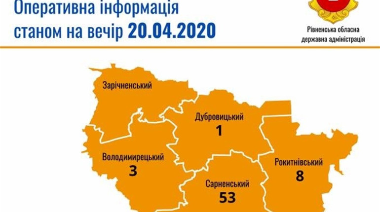 У районі побільшало хворих на коронавірус. Є особа з Володимирця