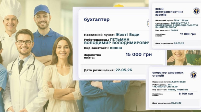 Свіжі вакансії у Жовтих Водах: інженер, продавець, водій і зарплати до 40 тисяч гривень