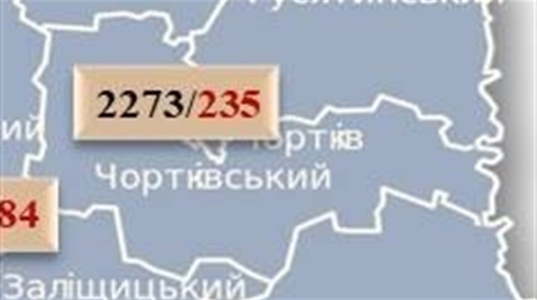 На Чортківщині виявили 16 нових випадків коронавірусу