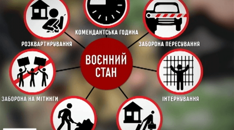 В Україні можуть ввести воєнний стан: з чого все почалося і що це означатиме 