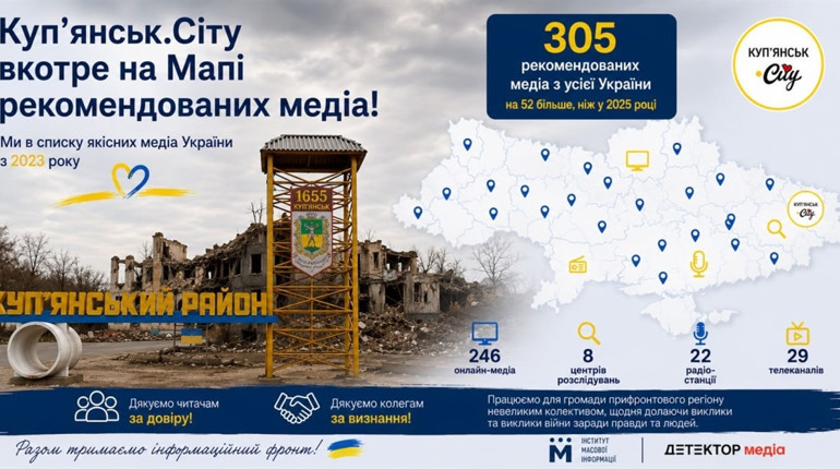 Довіра збережена: Куп’янськ.City залишається на Мапі рекомендованих медіа