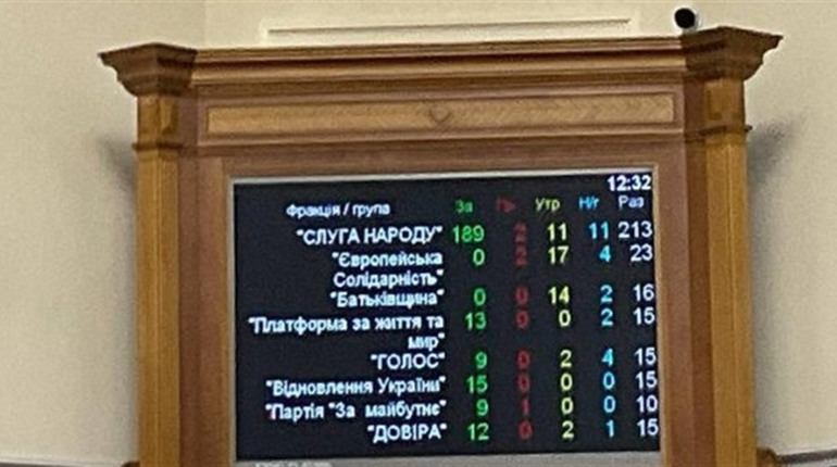 Верховна Рада ухвалила передачу військового ПДФО з місцевих бюджетів до державного