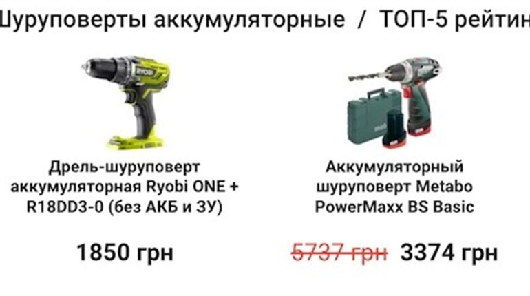 Аккумуляторные шуруповерты