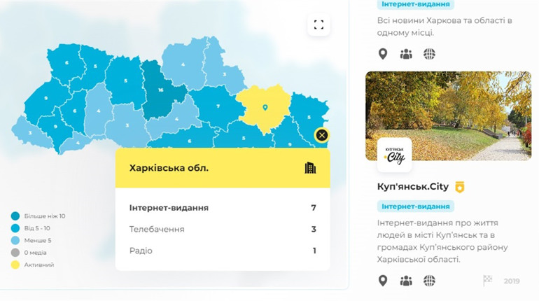 Куп’янськ.Сіту на "Мапі якісних медіа України": приємна новина до річниці створення сайту