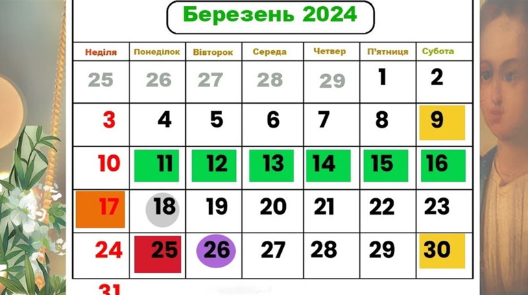 Свята та важливі дати у березні за новим календарем: коли і що святкуємо