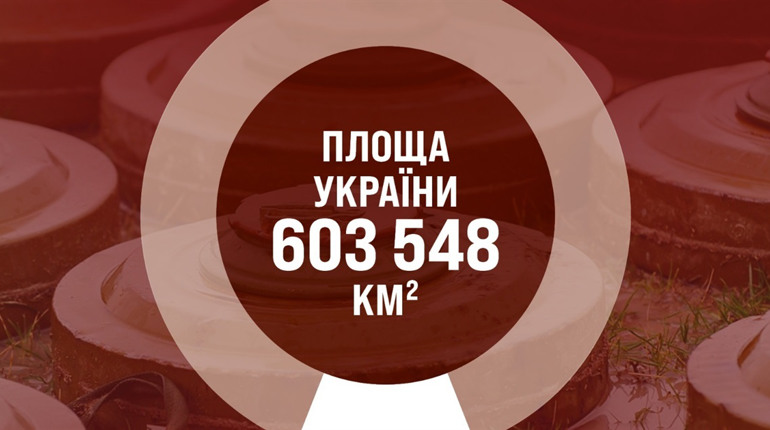 Мінна безпека вимагає нової моделі поведінки