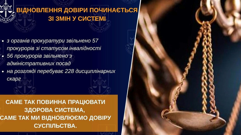 Після перевірок звільнили 57 прокурорів зі статусом інвалідності