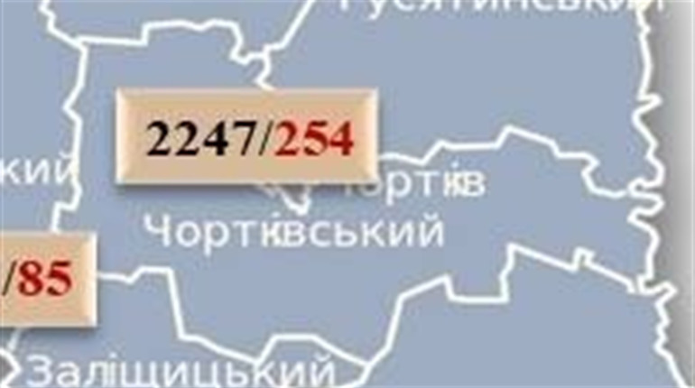 За минулу добу на Чортківщині зафіксували 3 нових випадки коронавірусу