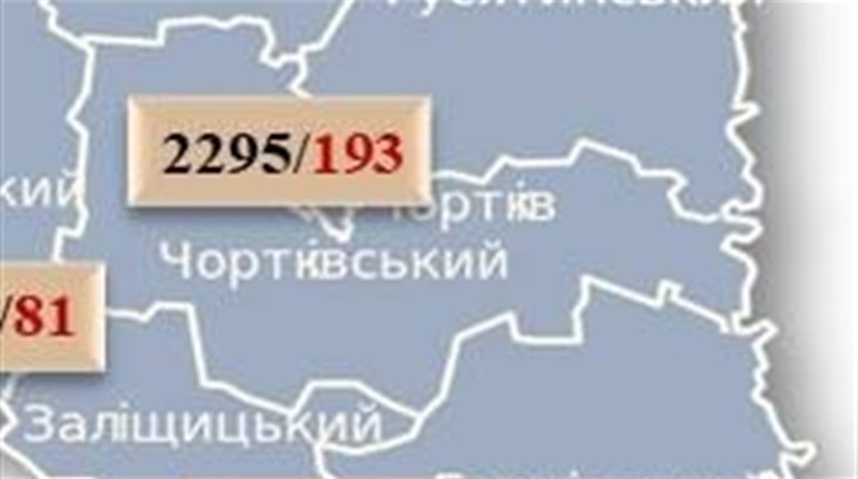+ 3 нових випадки COVID-19 на Чортківщині