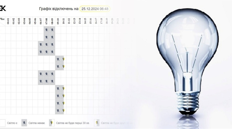 Прогноз погодинних відключень на 25 грудня ОНОВЛЕНО