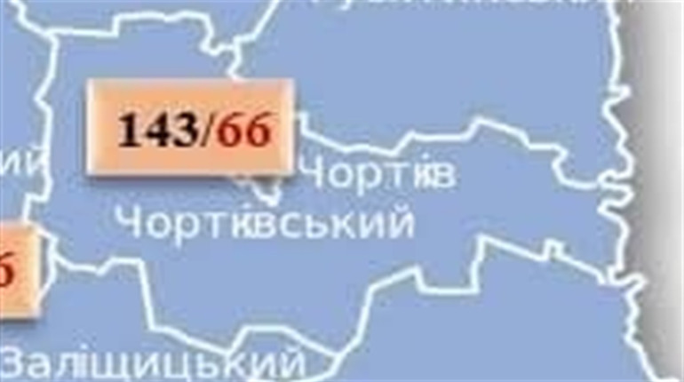 COVID-19 на Чортківщині: за минулу добу один хворий