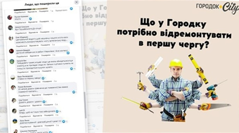 Що у Городку потрібно відремонтувати в першу чергу. Результати опитування городоччан у соцмережах