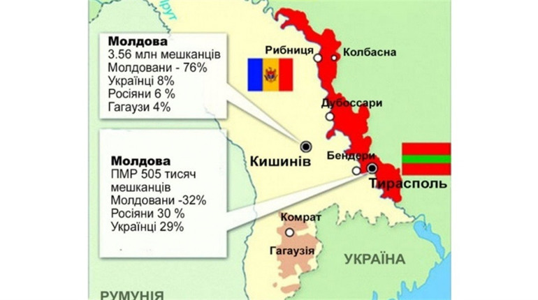 Зведення Генштабу: На аеродромі в Придністров'ї готуються до прийому літаків