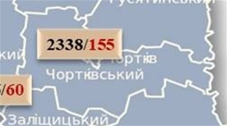 Чортківщина: три нових випадки COVID-19