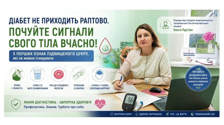 Втома, спрага і «туман» у голові: 5 сигналів організму про прихований підвищений цукор