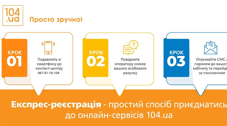 АТ «Вінницягаз» спростило реєстрацію в особистому кабінеті: просто зателефонуйте і оплатіть онлайн