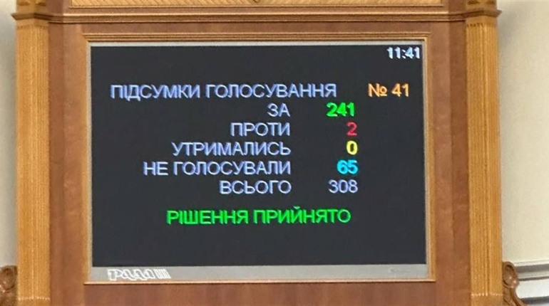 Верховна Рада України змінила календар. Про які зміни свят іде мова?