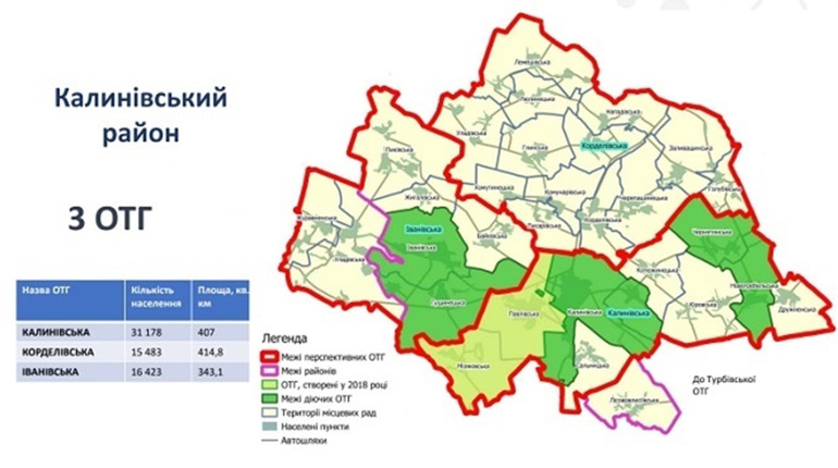 Що сільські голови думають про новий план формування територій: опитування