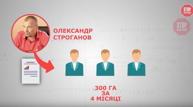 Російський кріт у Херсоні