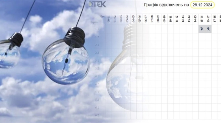 Прогноз погодинних відключень на 28 грудня