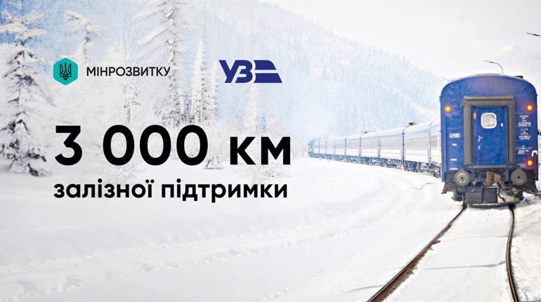 Безкоштовні подорожі “3000 км Україною”: програмою вже скористалися понад 24 тисячі людей