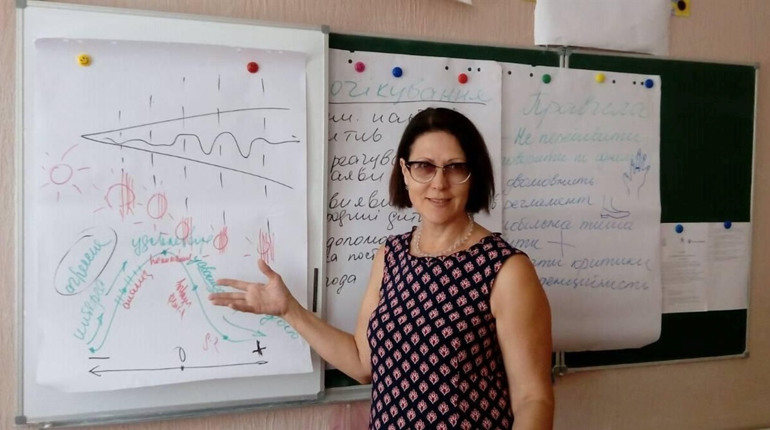 В ДТП загинула херсонська громадська діячка Анжела Литвиненко