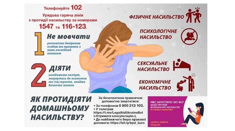 Поліція Роздільнянщини притягнула до відповідальності кривдників: що загрожує домашнім насильникам?