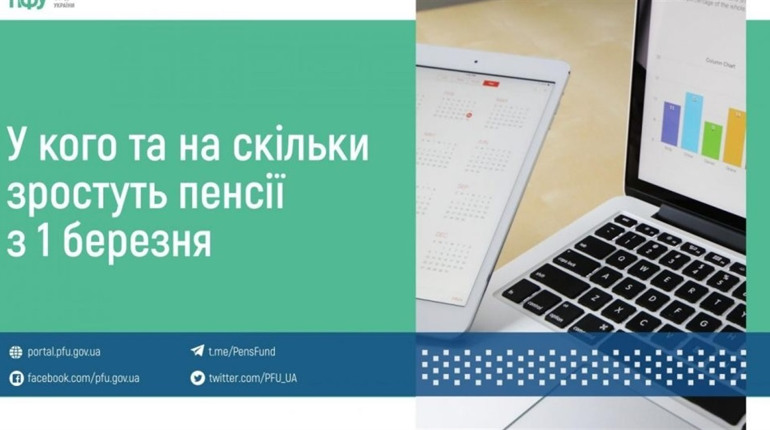 У кого та на скільки зростуть пенсії з 1 березня