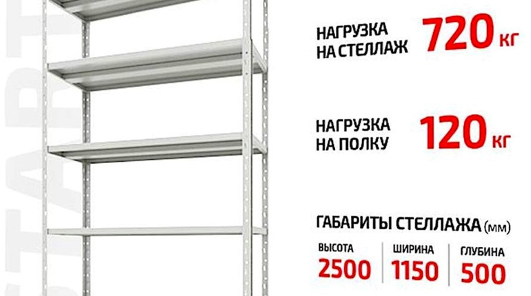 Металлические стеллажи: универсальное решение для дома