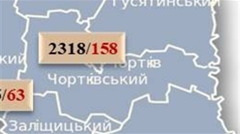Коронавірус: за добу на Чортківщині 9 нових випадків