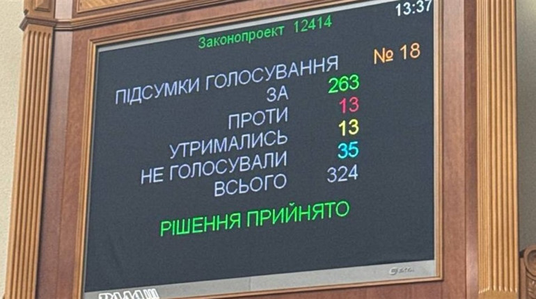 Законопроєкт про НАБУ і САП: як проголосували нардепи із Сарненщини
