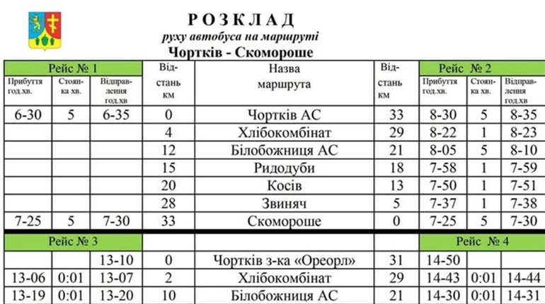 Розпочинає курсувати новий маршрутний автобус сполученням Чортків – Скомороше (розклад руху)