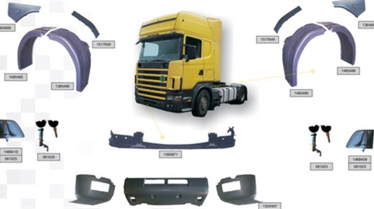 Запчастини на Scania: як зекономити не ризикуючи якістю