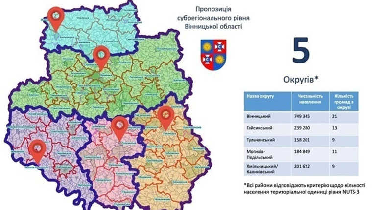 Адміністративним центром майбутнього району має стати Калинівка: вважають депутати міської ради